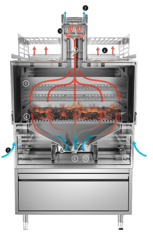 ZJO4007 JOSPER PRODUCT CATALOGUE 2022 EN 3